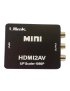 Conversor de HDMI a RCA / UL-HRCA