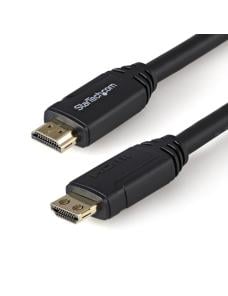 3m HDMI 2.0 Cable Gripping Connectors