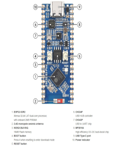 Microcontrolador-Waveshare-ESP32-S3-placa-de-desarrollo-Wi-Fi-de-24-GHz-procesador-de-doble-nucleo-TBD04191869