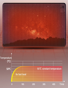 Temporización inteligente Calentamiento Impermeable Alfombrilla de ratón cálida Enchufe CN, Tamaño: 80x33cm (Cielo estrella