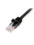 Cable de Red 0 5m Negro Cat5e Ethernet - Imagen 2