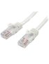 Cable de Red 10m Blanco Cat5e Ethernet - Imagen 1