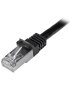Cable 5m Cat6 Ethernet Gigabit Negro - Imagen 2