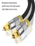 CO-TOS101 Cable de audio de fibra óptica de 20 m Amplificador de potencia de altavoz Cable de señal cuadrado a cuadrado de au